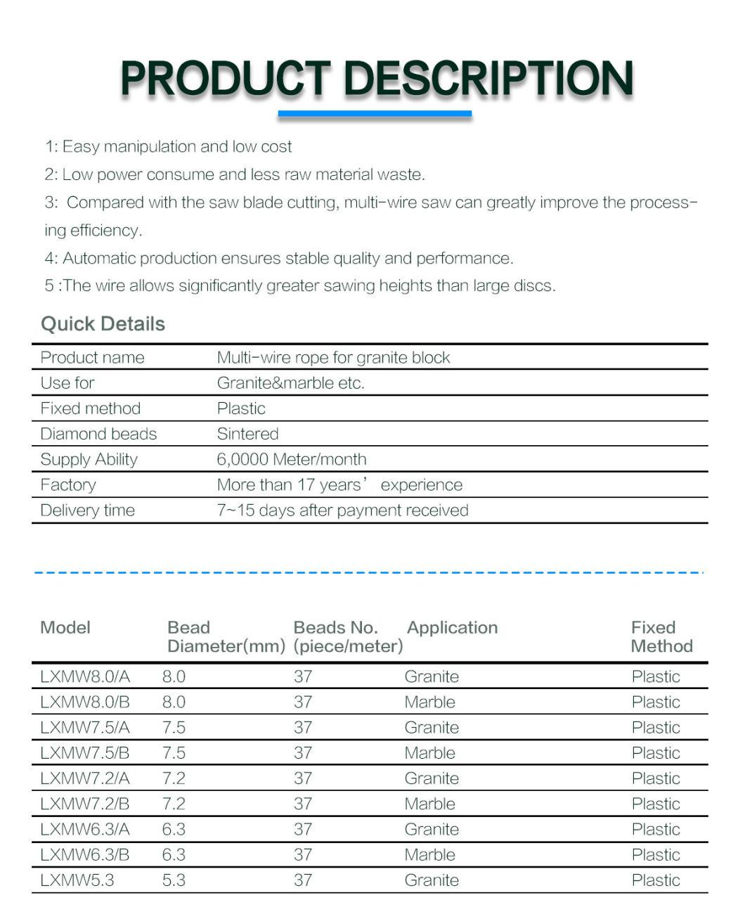 High Strength Diamond Wire Saw Rope HS Code for Reinforced Concrete