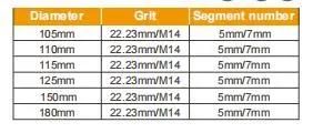 Single Row Sintered Diamond Saw Cup Wheel