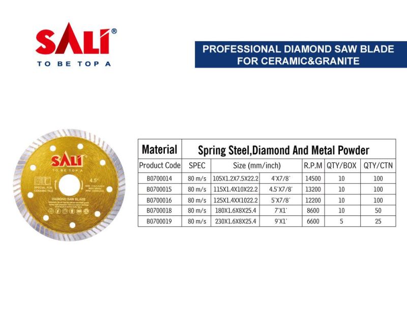 Sali 4.5′ ′ 115*0.8*7.5*22.2mm Professional Quality Ceramic Diamond Saw Blade