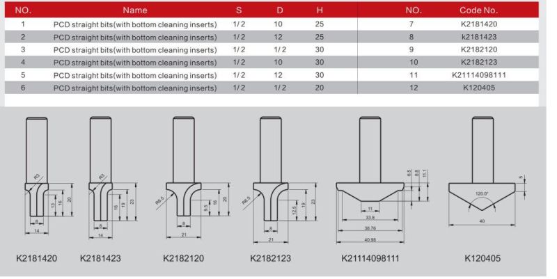 PCD Diamond Tipped Router Bits- Bottom Cleaning Bits