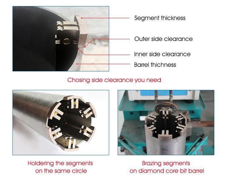 Brazed Holder Welding Magnets for Retipping Diamond Core Drill Bit