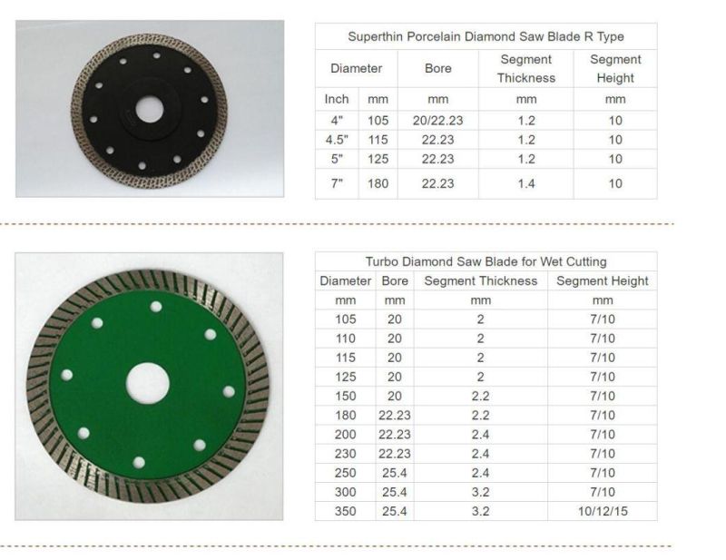 Turbo Segmented Diamond Saw Blade Diamond Cutting Disc