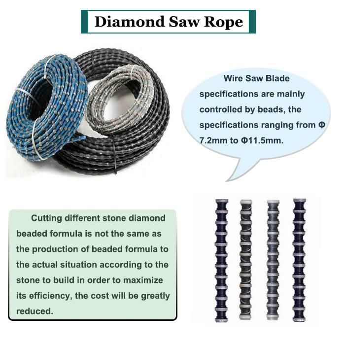 China Machinery Diamond Wire Saw for Quarry Mining