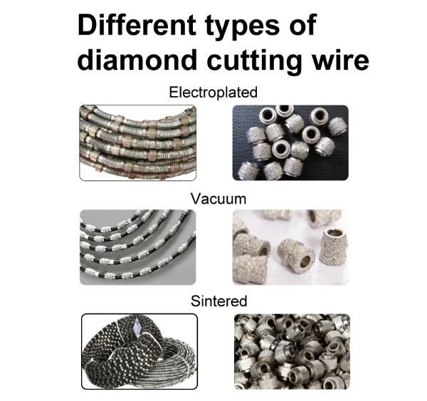 Diamond Wire for Cutting Concrete