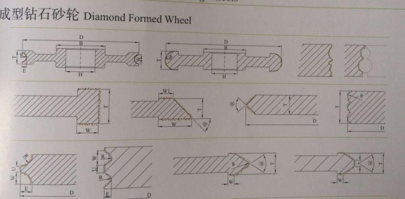 Multi-Shape Forming Electroplated Diamond Wheel 160d