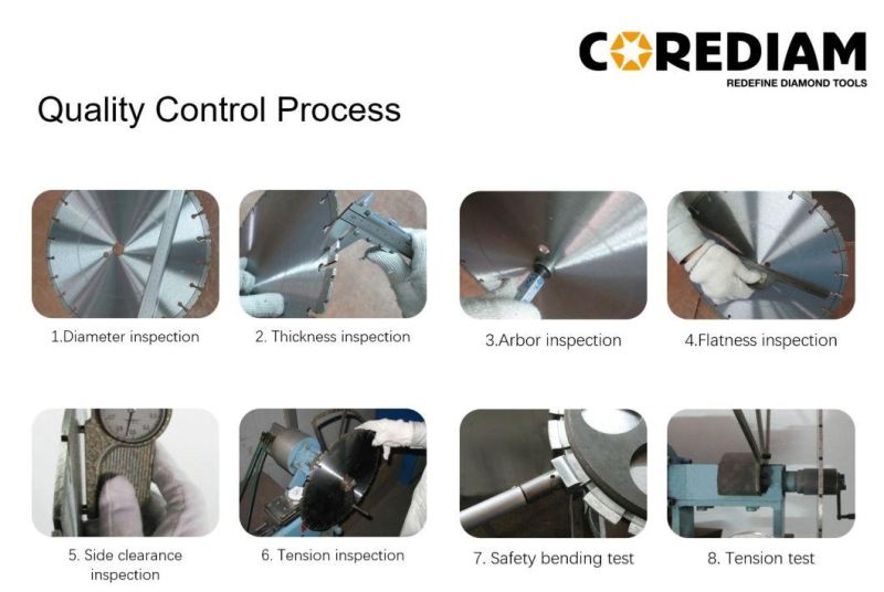 Fast Cutting Concrete Saw Blade