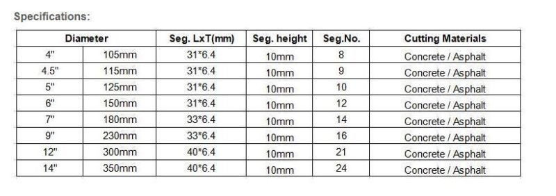 100-250mm Small Disc Laser Weld Cutting Concrete Diamond Saw Blade