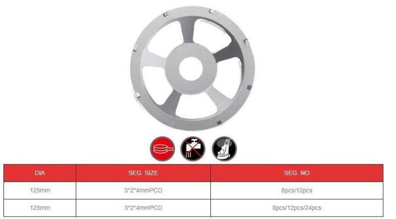 Professional PCD Grinding Wheels