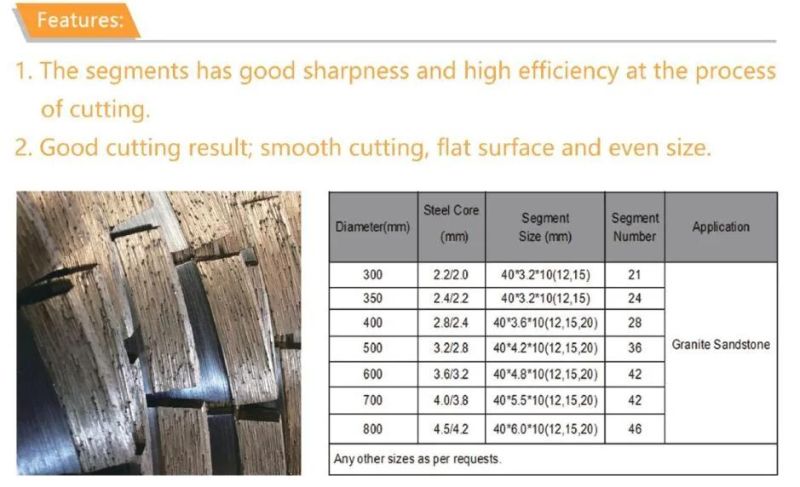 Sharp Diamond Cutting Blade of Incline Segment Design