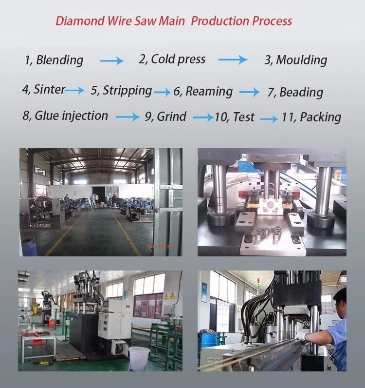 Factory Owner, Good Quality, All Kind of Diamond Wire Saw