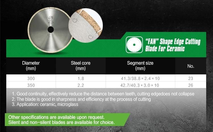 Diamond Blade for Wet Saw