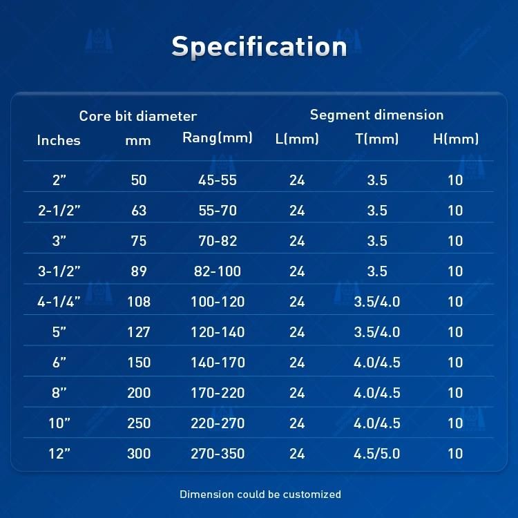 Concrete Diamond Coring Drill Bits Segment