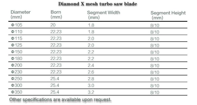 Linxing Fast Cutting X Mesh Diamond Tube Saw Blade for Ceramic Tile