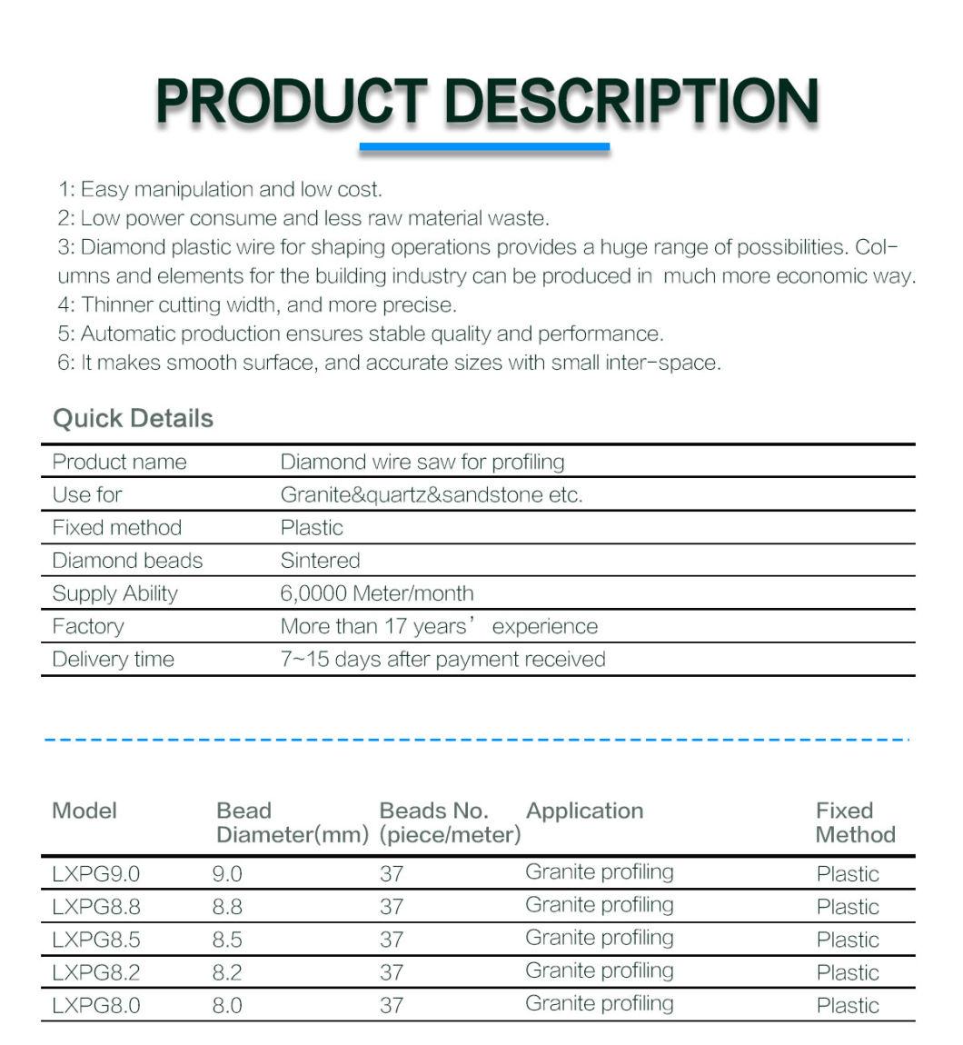 Superior Toughness Diamond Wire Saw for Stone for Granite Slab Cutting