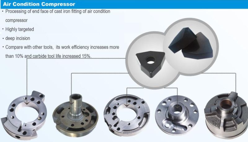 Besco Wngn0804 Cutting Blade for Air Condition Compressor Processing