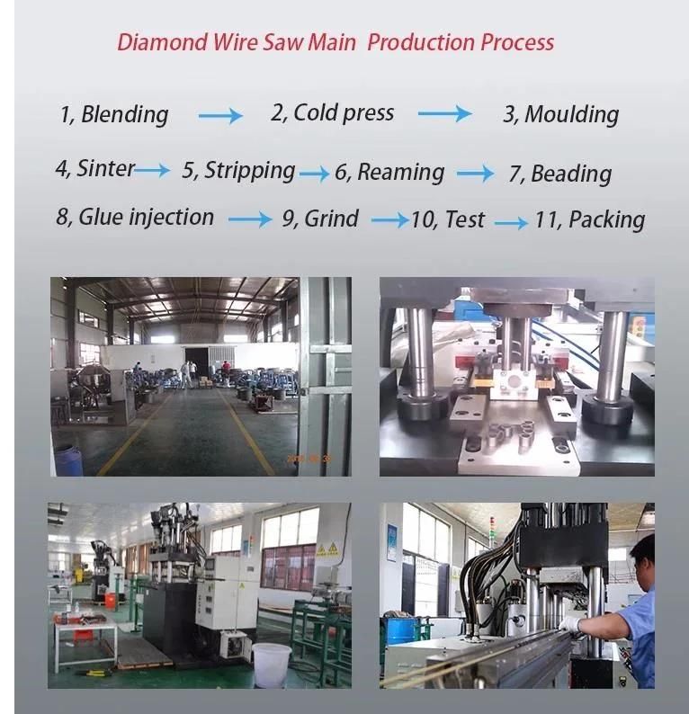 High Quality Diamond Wire Saw for Granite and Marble Cutting