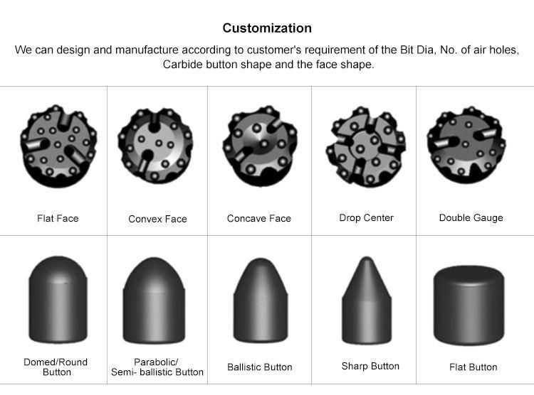 High Pressure Down The Hole Hammer Bits DTH Bits for Drill Machines