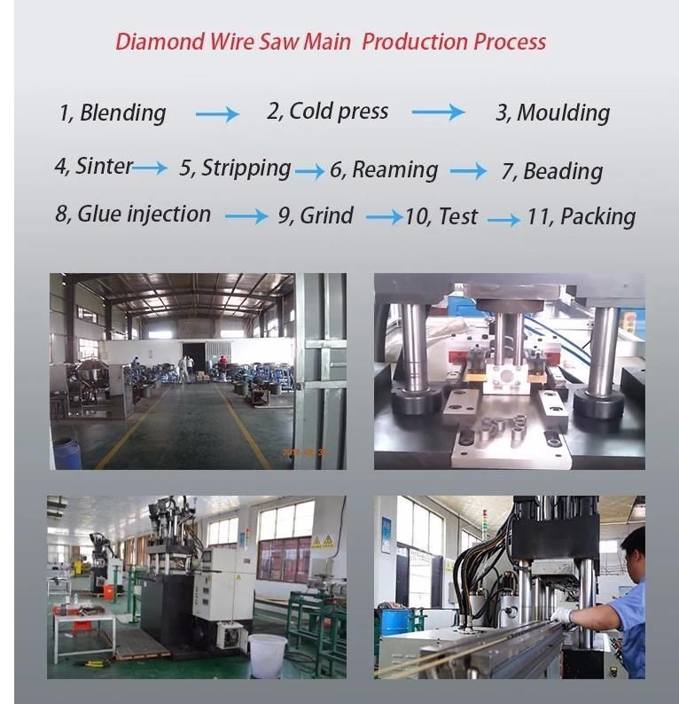 China Manufacturers 11mm Diamond Wire Saw