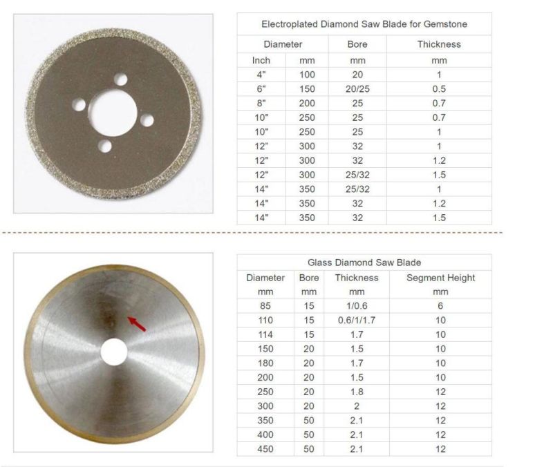 Turbo Segmented Diamond Saw Blade Diamond Cutting Disc