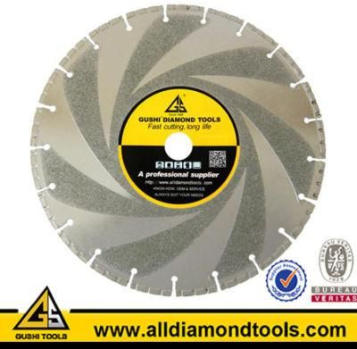 Electroplated Ductile Iron Diamond Saw Blade/Saw Disc