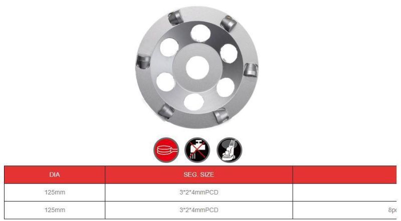 Wholeale PCD Diamond Grinding Wheels