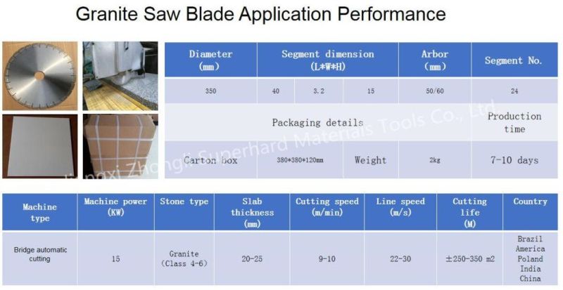 16′′ Turbo Diamond Cutting Disc for Granite Sandstone Cutting