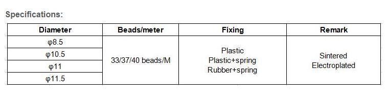 Diamond Wire Saw for Concrete and Stone Sawing