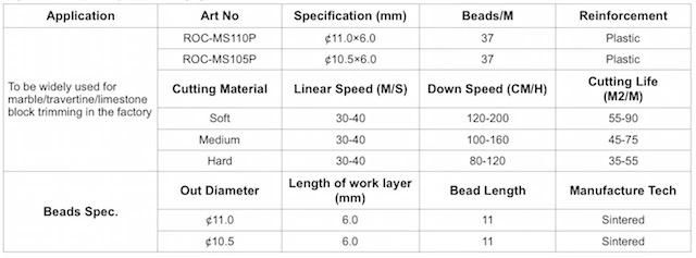 11.0X6.0 37bpm Limestone Block Squaring Diamond Wire Saw