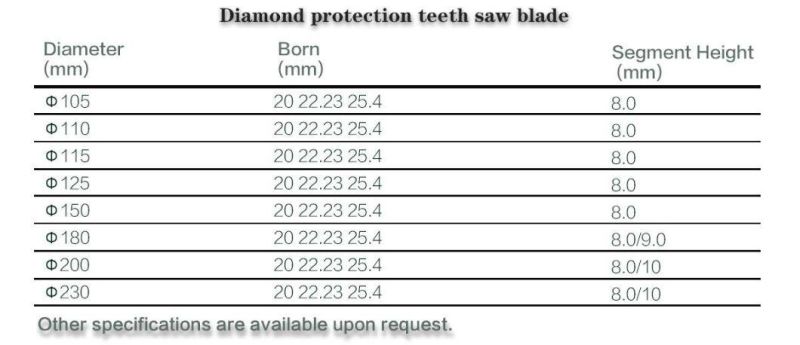 Linxing Sintered Segmented Bevel Turbo Blades Competitive Price