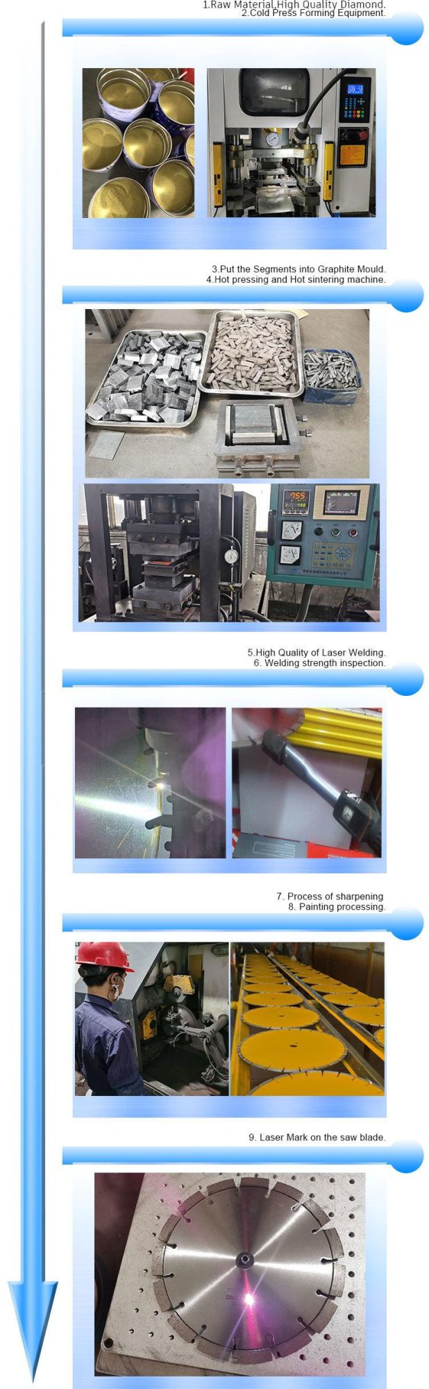 350mm Laser Welded Diamond Reinforced Concrete Cutting Disc