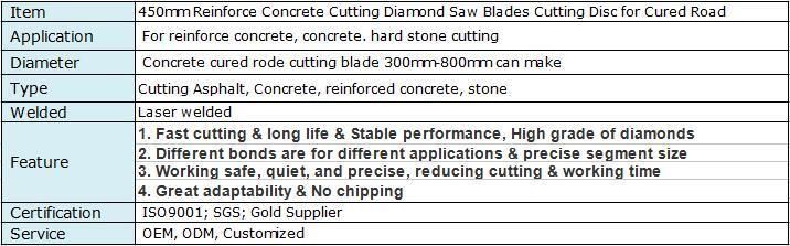 450mm Reinforce Concrete Cutting Diamond Saw Blades for Cured Road