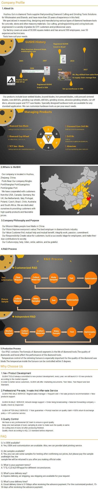 Brazed Concrete Diamond Cutting Blade