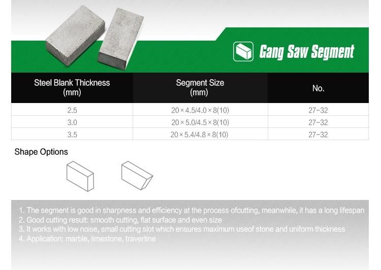 Wanlong Stone Cutting Segments in China