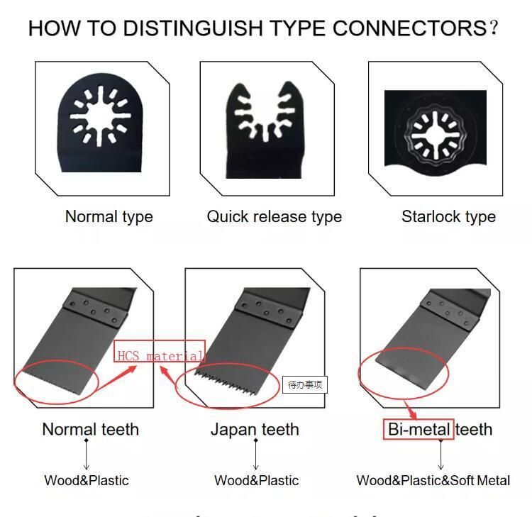 Strongest 20*40mm Quick Release Hcs Multi Toos Blades for Wood and Plastic with Plastic Box