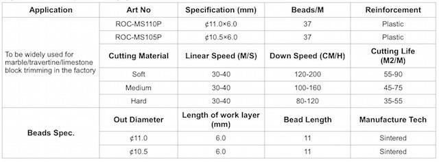 11.0X6.0 37bpm Travertine Block Squaring Diamond Wire Saw