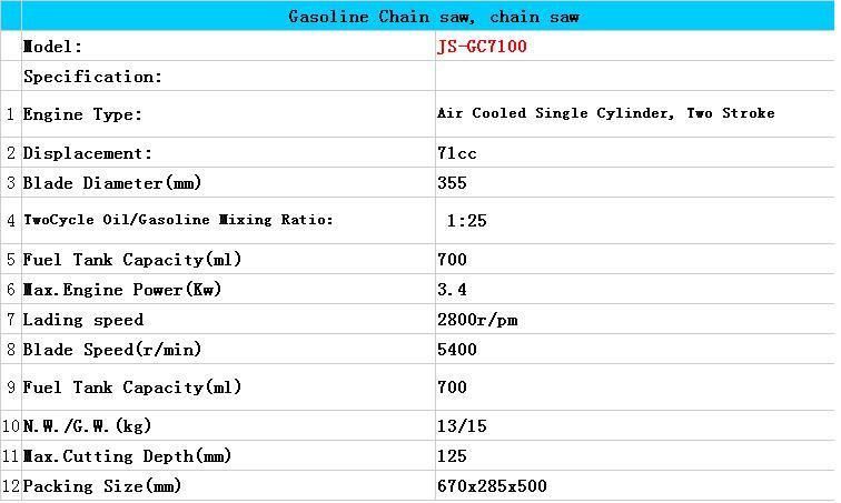 71cc Gasoline Cut off Concrete Saw