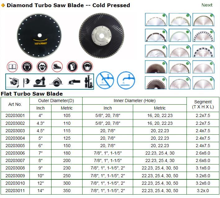 Diamond Continous, Segment, Turbo Rim Circular Saw Blade