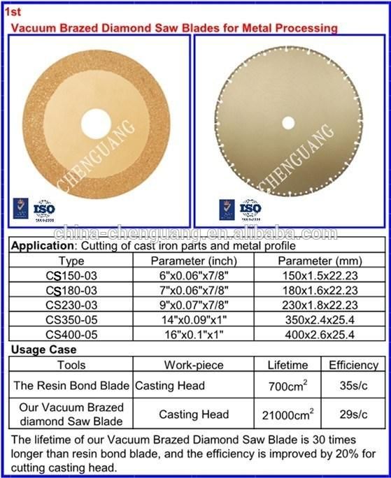 125mm Diamond Cutting Disc for Grinding of Cast Iron Parts and Metal Profile