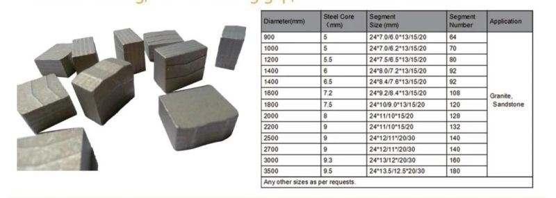 Fast Cutting Saw Blade Diamond Segment for Granite and Marble