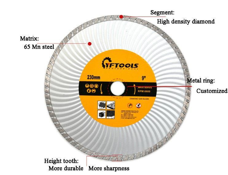 230mm Turbo Wave Diamond Saw Blade for Concrete