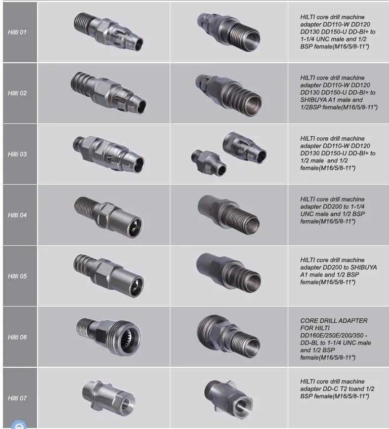 Buy Hilti Adaptor