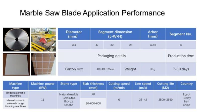 350mm 400mm Granite Marble Diamond Saw Blade for Stone Slab Edge Cutting