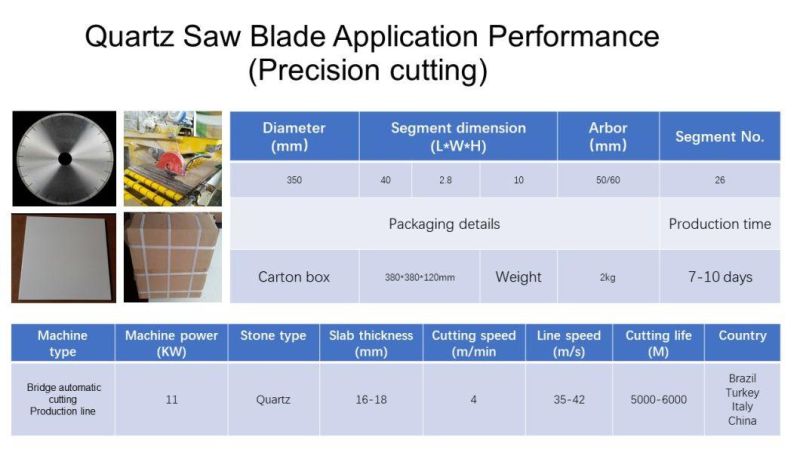 350mm 400mm Granite Marble Diamond Saw Blade for Stone Slab Edge Cutting