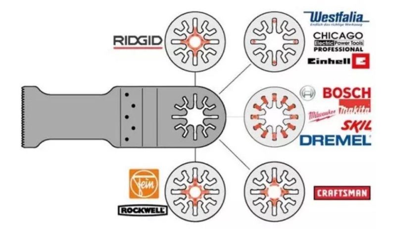 20 PCS Quick Release Oscillating Multi Blade Oscillating Multi Tool Saw Blade for Metal Wood Plastics