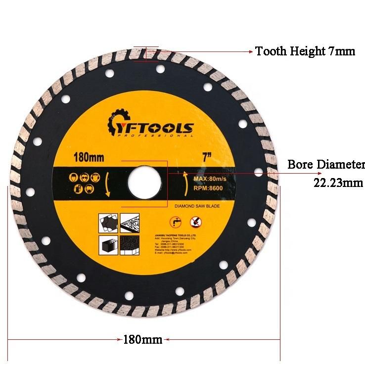 5 Inch Diamond Turbo Cutting Disc for Cutting Concrete Granite