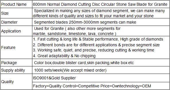 600mm Granite Diamond Cutting Disc Circular Saw Blade