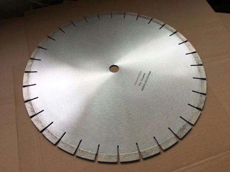 Continuous Rim Blade for Cutting