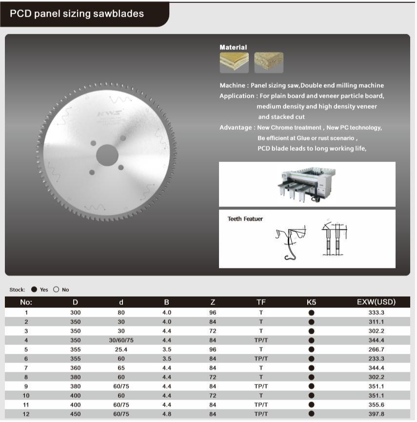 PCD Panel Sizing Saw Blades for Wood Cutting