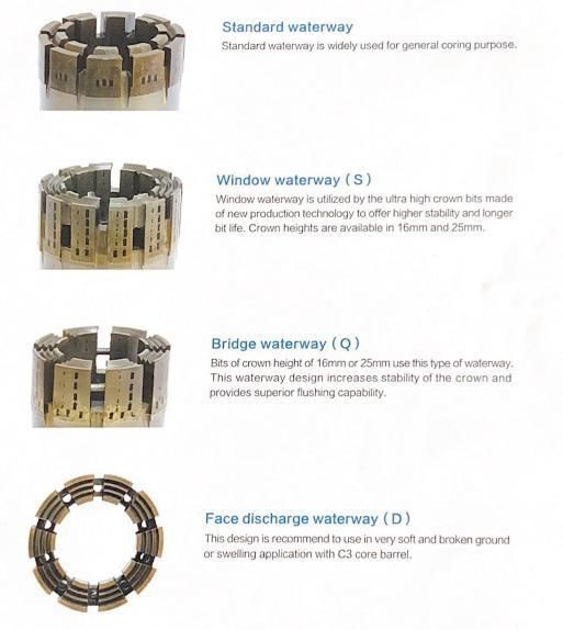 Nc Impregnated Diamond Core Bit