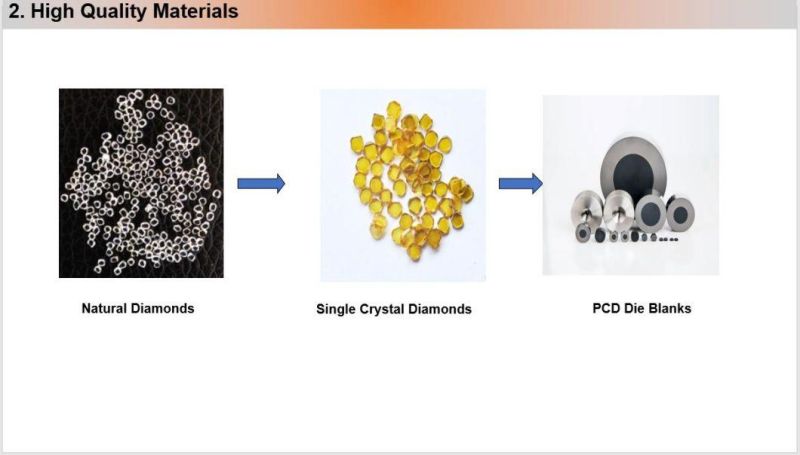 Qualified Shaped PDC Cutters for Drilling Mining Constructing